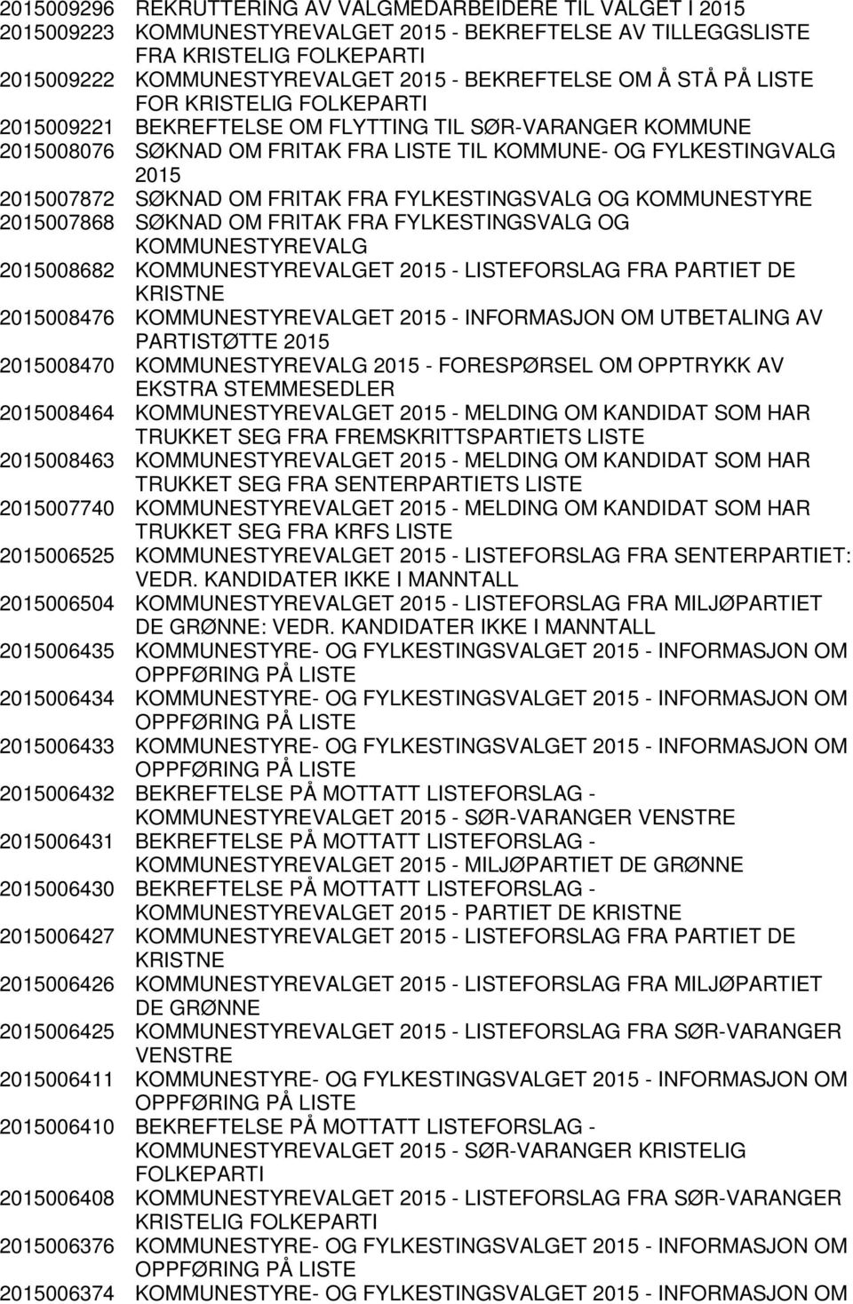 FRITAK FRA FYLKESTINGSVALG OG KOMMUNESTYRE 2015007868 SØKNAD OM FRITAK FRA FYLKESTINGSVALG OG KOMMUNESTYREVALG 2015008682 KOMMUNESTYREVALGET 2015 - LISTEFORSLAG FRA PARTIET DE KRISTNE 2015008476