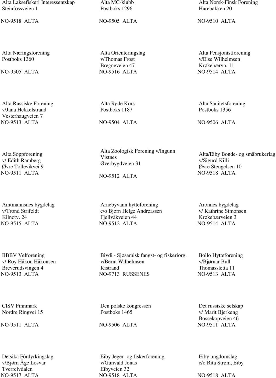 11 Alta Russiske Forening v/jana Hekkelstrand Vesterhaugveien 7 Alta Røde Kors Postboks 1187 Alta Sanitetsforening Postboks 1356 Alta Soppforening v/ Edith Ramberg Øvre Tollevikvei 9 Alta Zoologisk