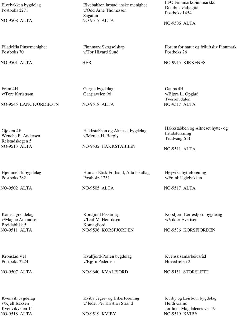 96 Gaupa 4H v/bjørn L. Opgård Gjøken 4H Wenche B. Andersen Reistadskogen 5 Hakkstabben og Altneset bygdelag v/merete H.