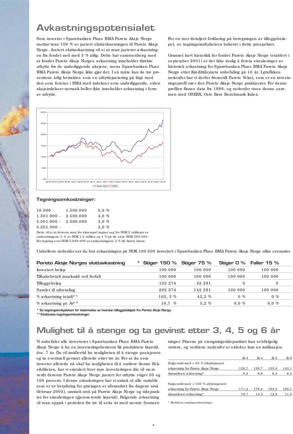 Dette har sammenheng med at fondet Pareto Aksje Norges avkastning inneholder direkte utbytte fra de underliggende aksjene, mens Sparebanken Pluss BMA Pareto Aksje Norge ikke gjør det.