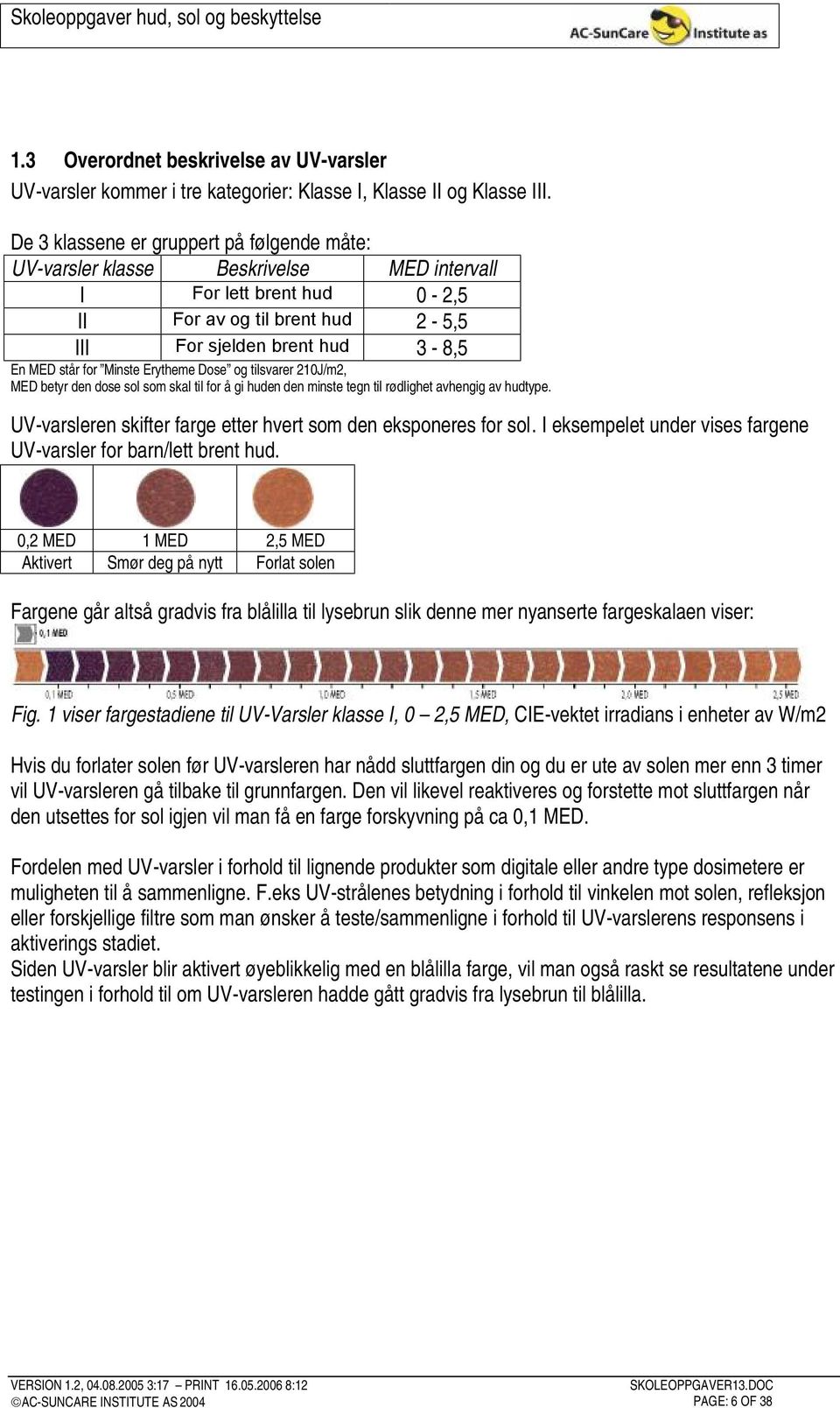 Minste Erytheme Dose og tilsvarer 210J/m2, MED betyr den dose sol som skal til for å gi huden den minste tegn til rødlighet avhengig av hudtype.