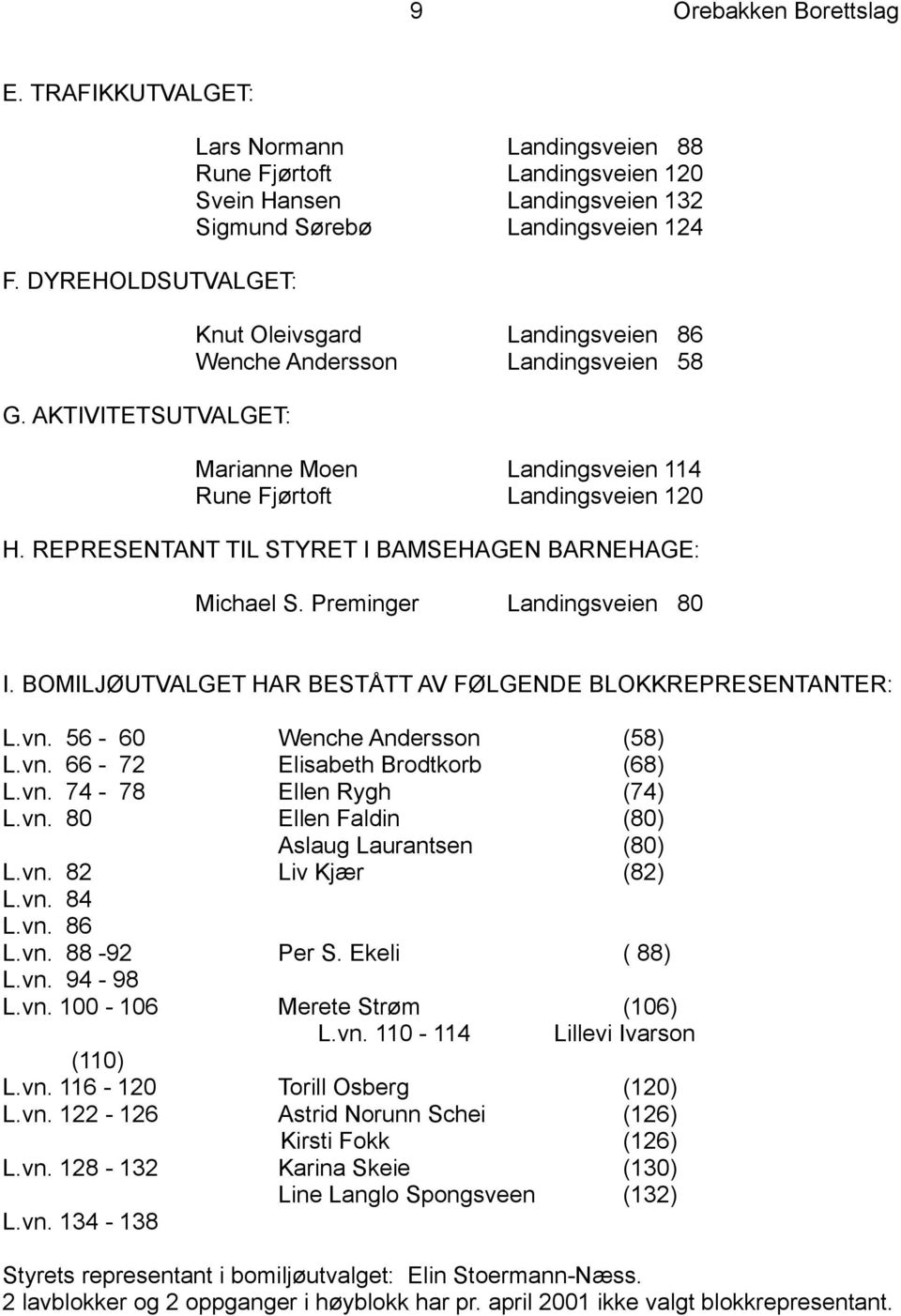 Landingsveien 58 Marianne Moen Landingsveien 114 Rune Fjørtoft Landingsveien 120 H. REPRESENTANT TIL STYRET I BAMSEHAGEN BARNEHAGE: Michael S. Preminger Landingsveien 80 I.