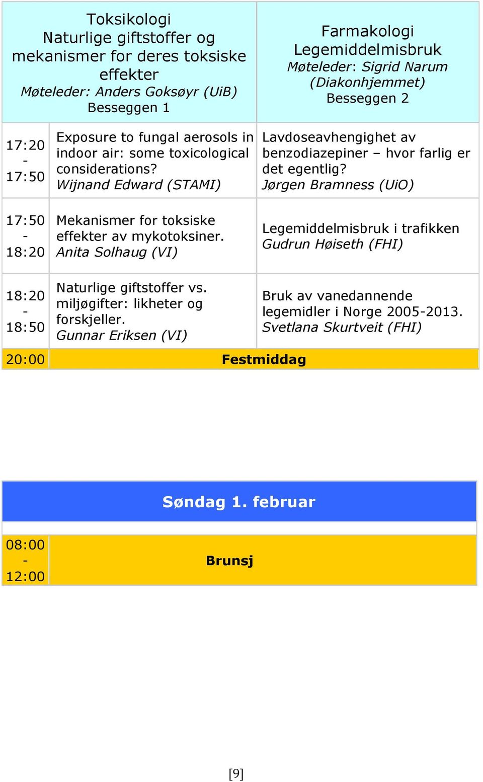 Jørgen Bramness (UiO) 17:50-18:20 Mekanismer for toksiske effekter av mykotoksiner. Anita Solhaug (VI) Legemiddelmisbruk i trafikken Gudrun Høiseth (FHI) 18:20-18:50 Naturlige giftstoffer vs.