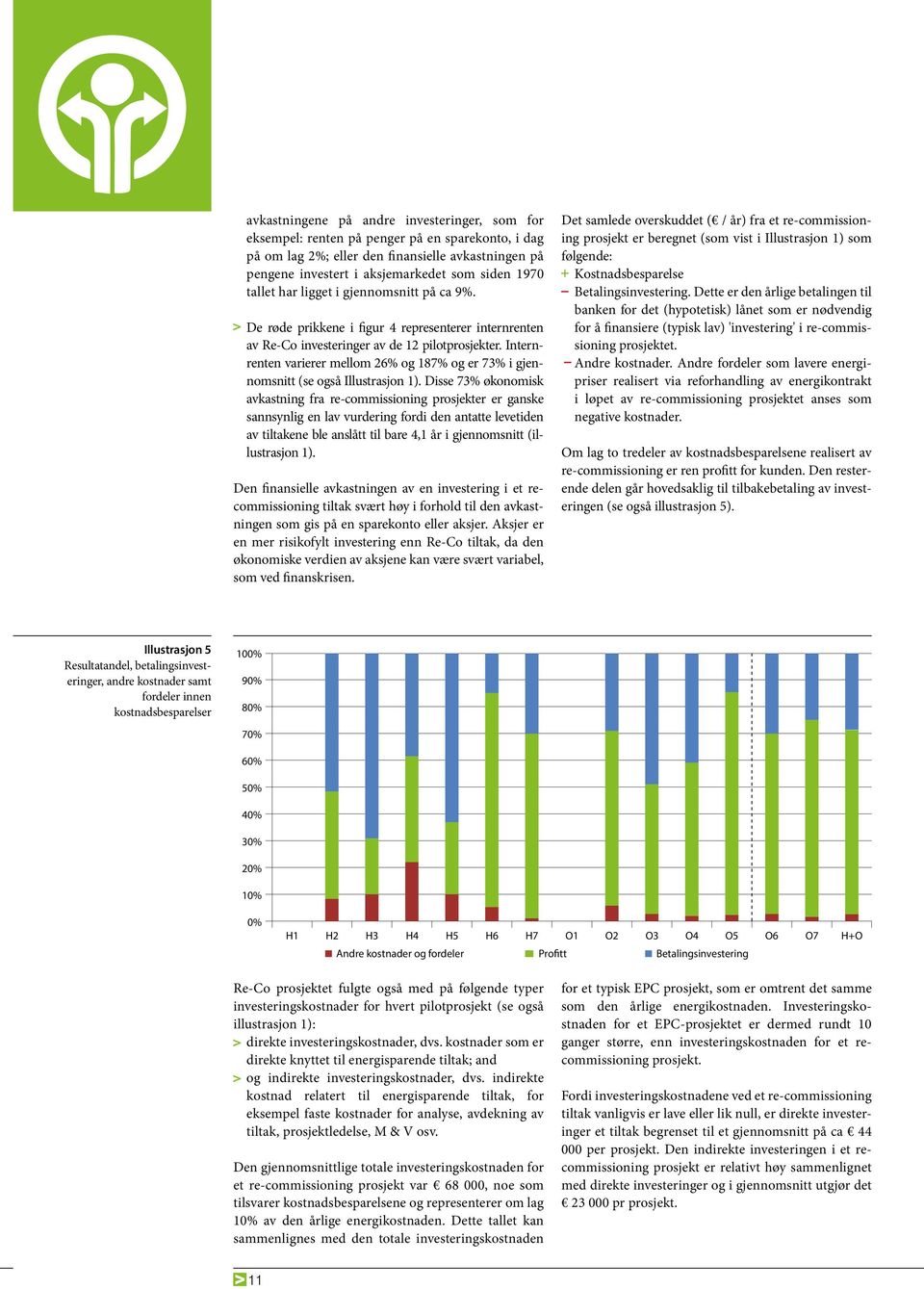 Internrenten varierer mellom 26% og 187% og er 73% i gjennomsnitt (se også Illustrasjon 1).