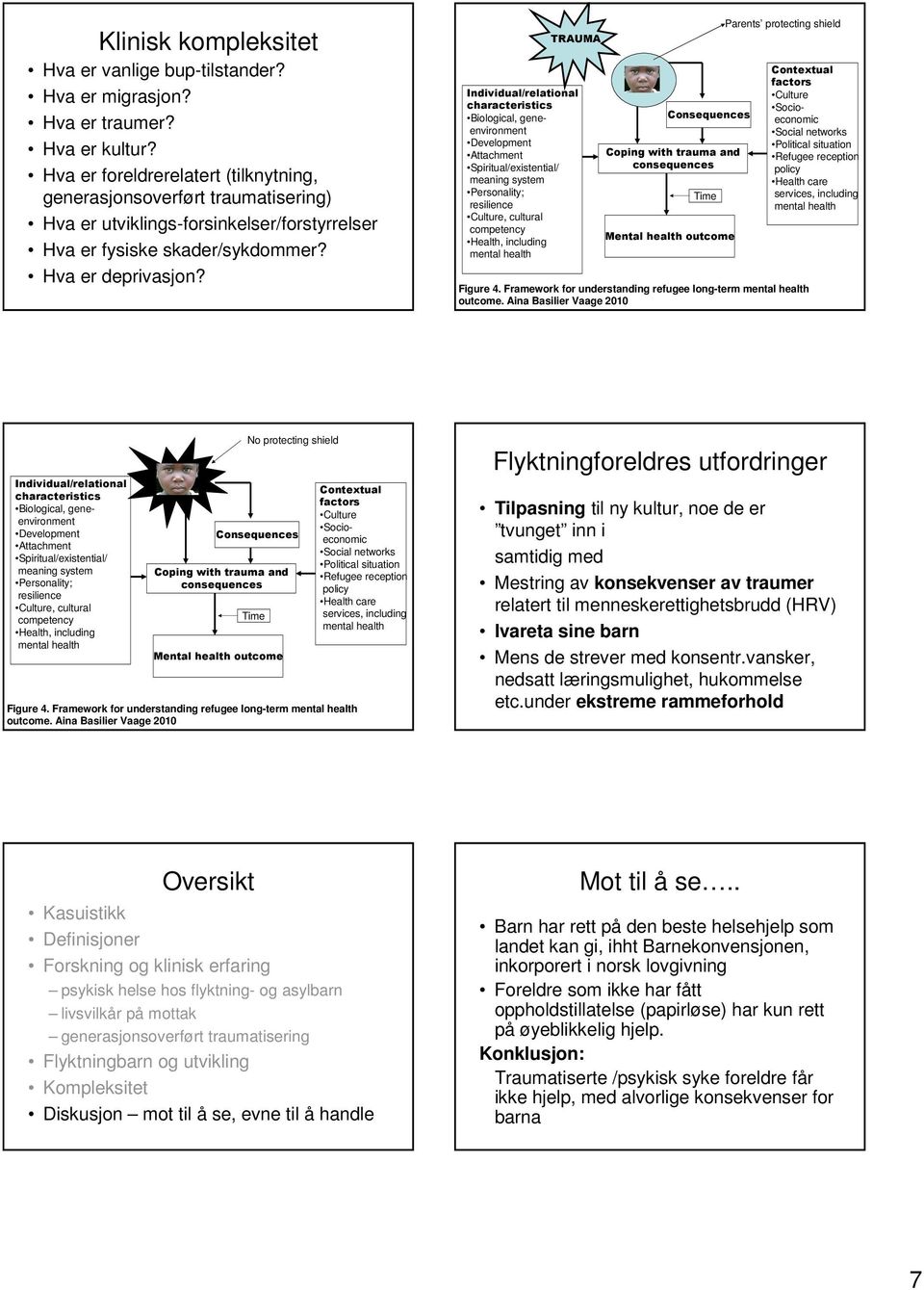 TRAUMA Individual/relational characteristics Biological, geneenvironment Development Attachment Spiritual/existential/ meaning system Personality; resilience Culture, cultural competency Health,