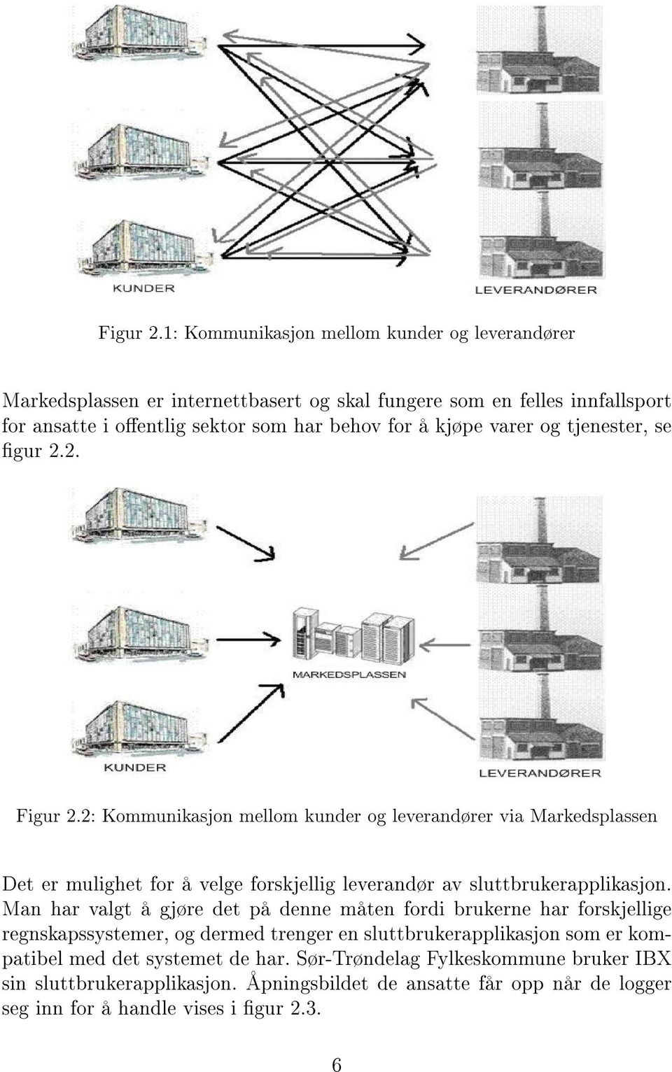 kjøpe varer og tjenester, se gur 2.