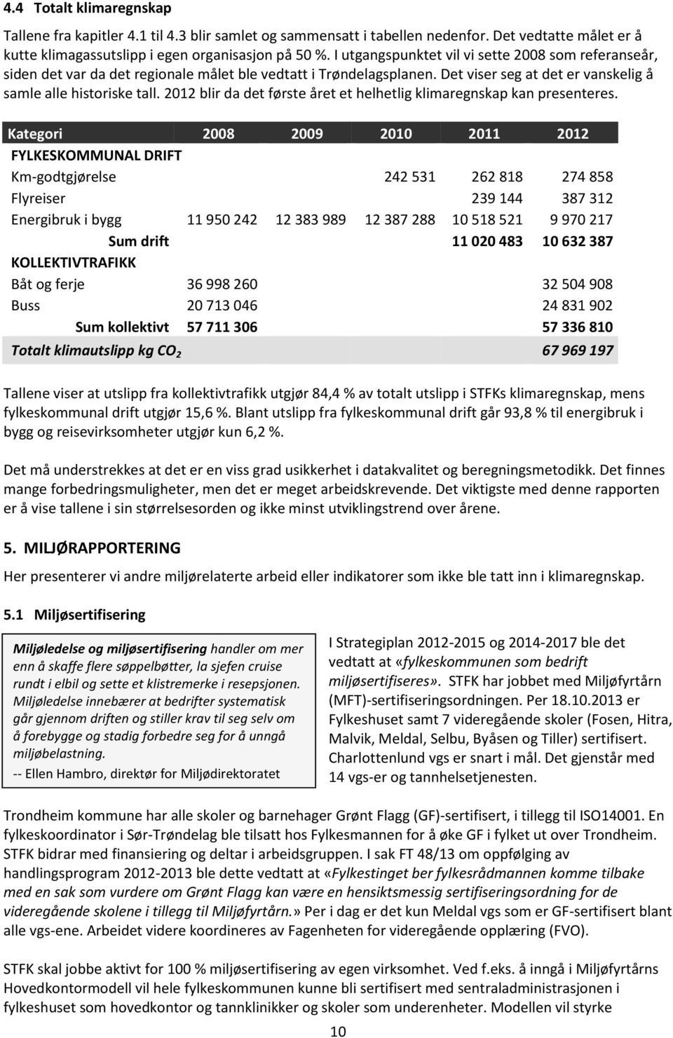 2012 blir da det første året et helhetlig klimaregnskap kan presenteres.