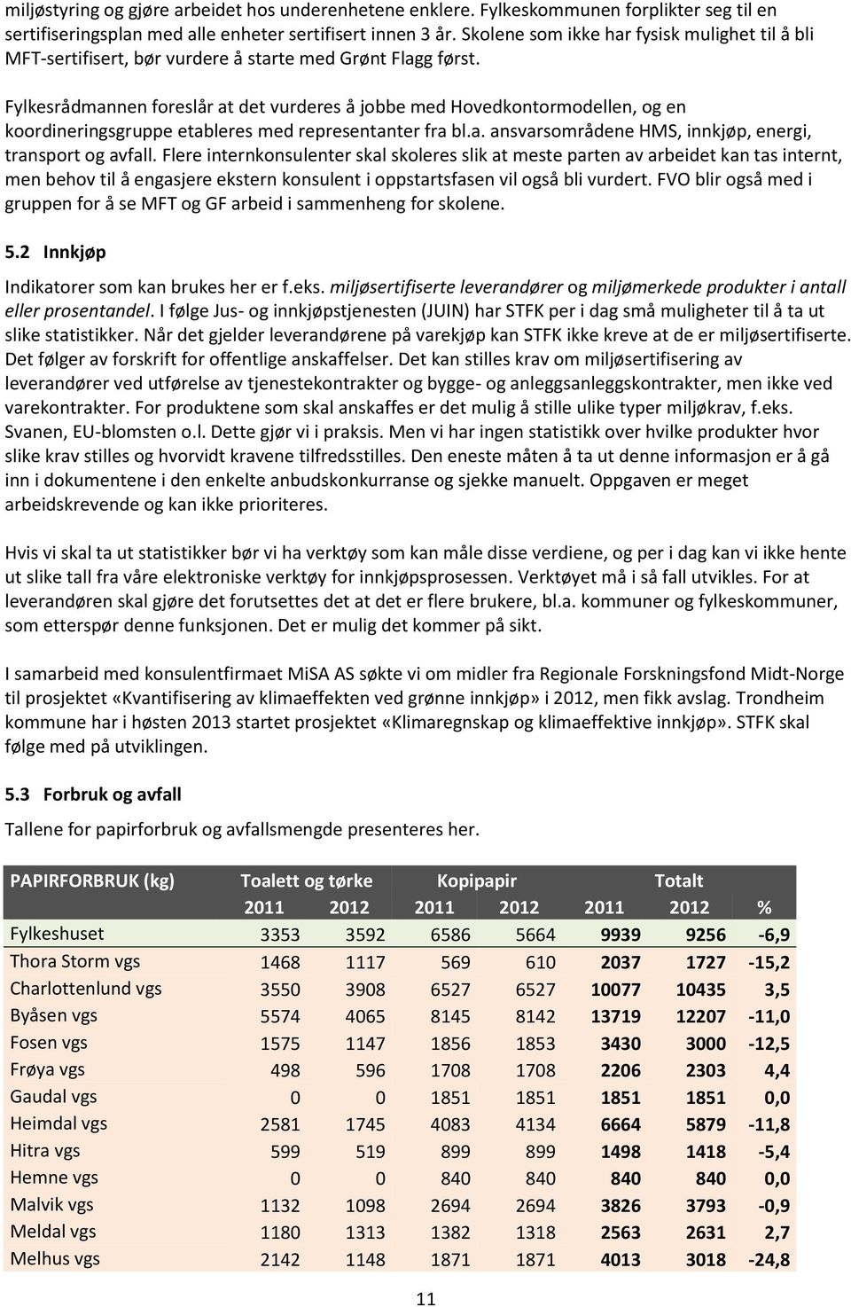 Fylkesrådmannen foreslår at det vurderes å jobbe med Hovedkontormodellen, og en koordineringsgruppe etableres med representanter fra bl.a. ansvarsområdene HMS, innkjøp, energi, transport og avfall.