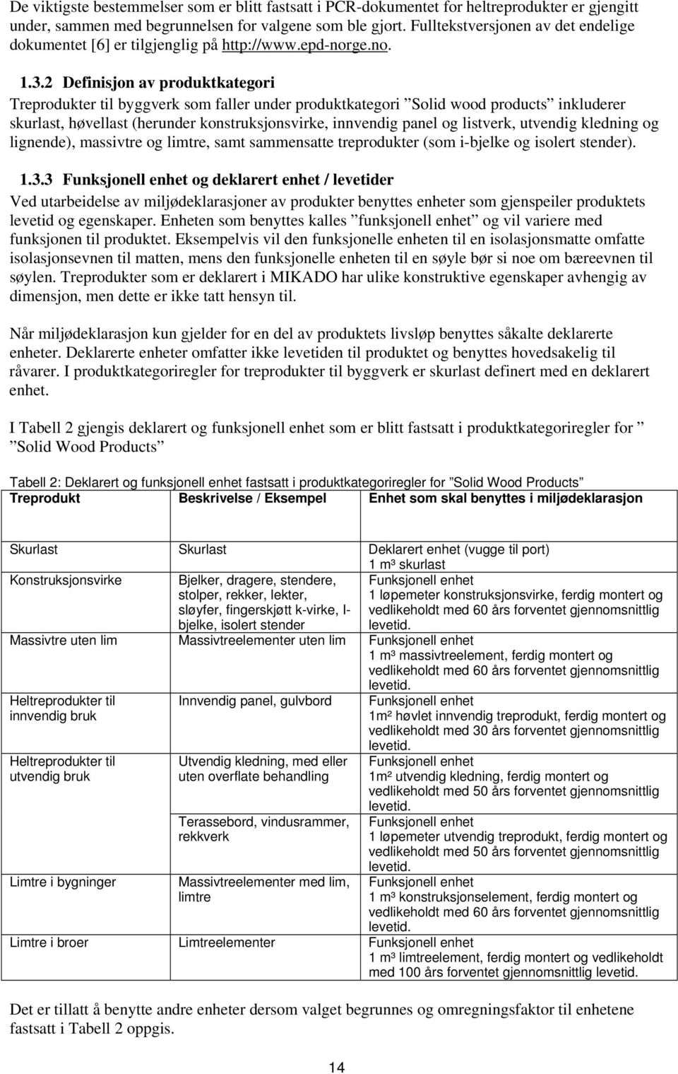 2 Definisjon av produktkategori Treprodukter til byggverk som faller under produktkategori Solid wood products inkluderer skurlast, høvellast (herunder konstruksjonsvirke, innvendig panel og
