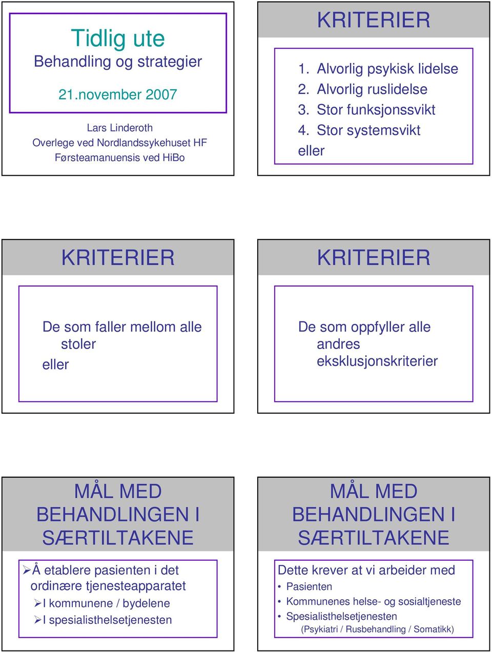 Stor systemsvikt eller KRITERIER KRITERIER De som faller mellom alle stoler eller De som oppfyller alle andres eksklusjonskriterier MÅL MED BEHANDLINGEN I