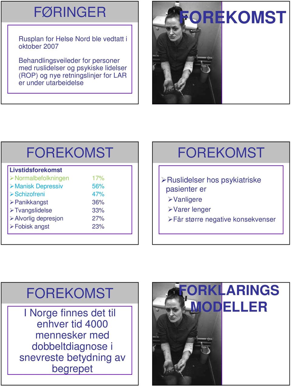 36% Tvangslidelse 33% Alvorlig depresjon 27% Fobisk angst 23% FOREKOMST Ruslidelser hos psykiatriske pasienter er Vanligere Varer lenger Får større