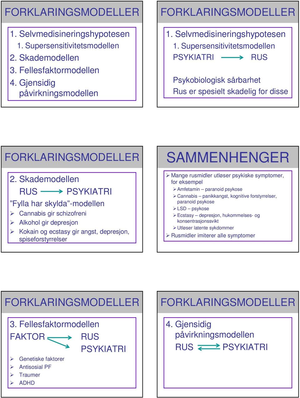 Skademodellen RUS PSYKIATRI Fylla har skylda -modellen Cannabis gir schizofreni Alkohol gir depresjon Kokain og ecstasy gir angst, depresjon, spiseforstyrrelser SAMMENHENGER Mange rusmidler utløser