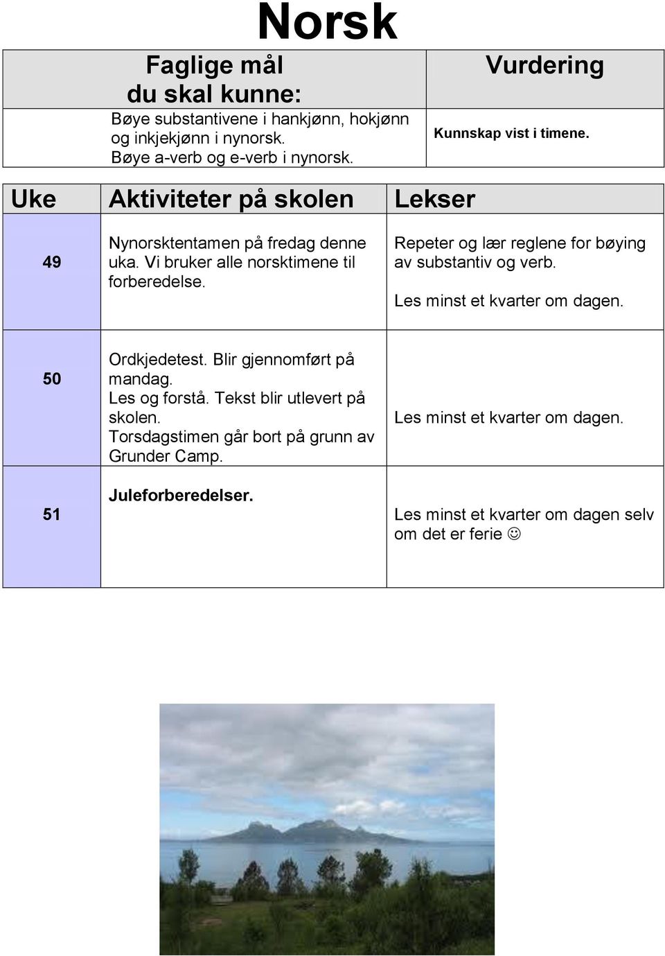 Repeter og lær reglene for bøying av substantiv og verb. Les minst et kvarter om dagen. 51 Ordkjedetest. Blir gjennomført på mandag.