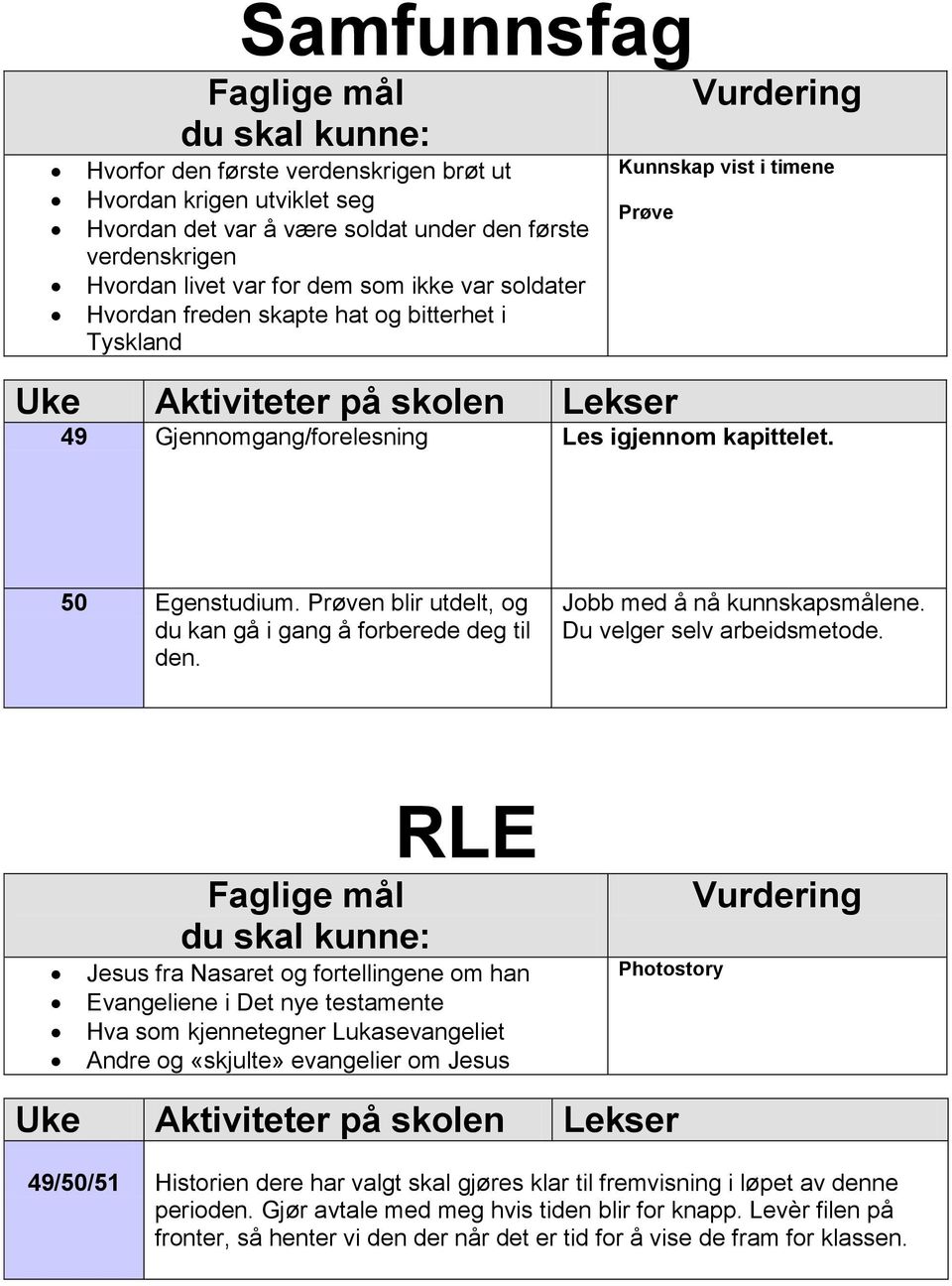 Jobb med å nå kunnskapsmålene. Du velger selv arbeidsmetode.