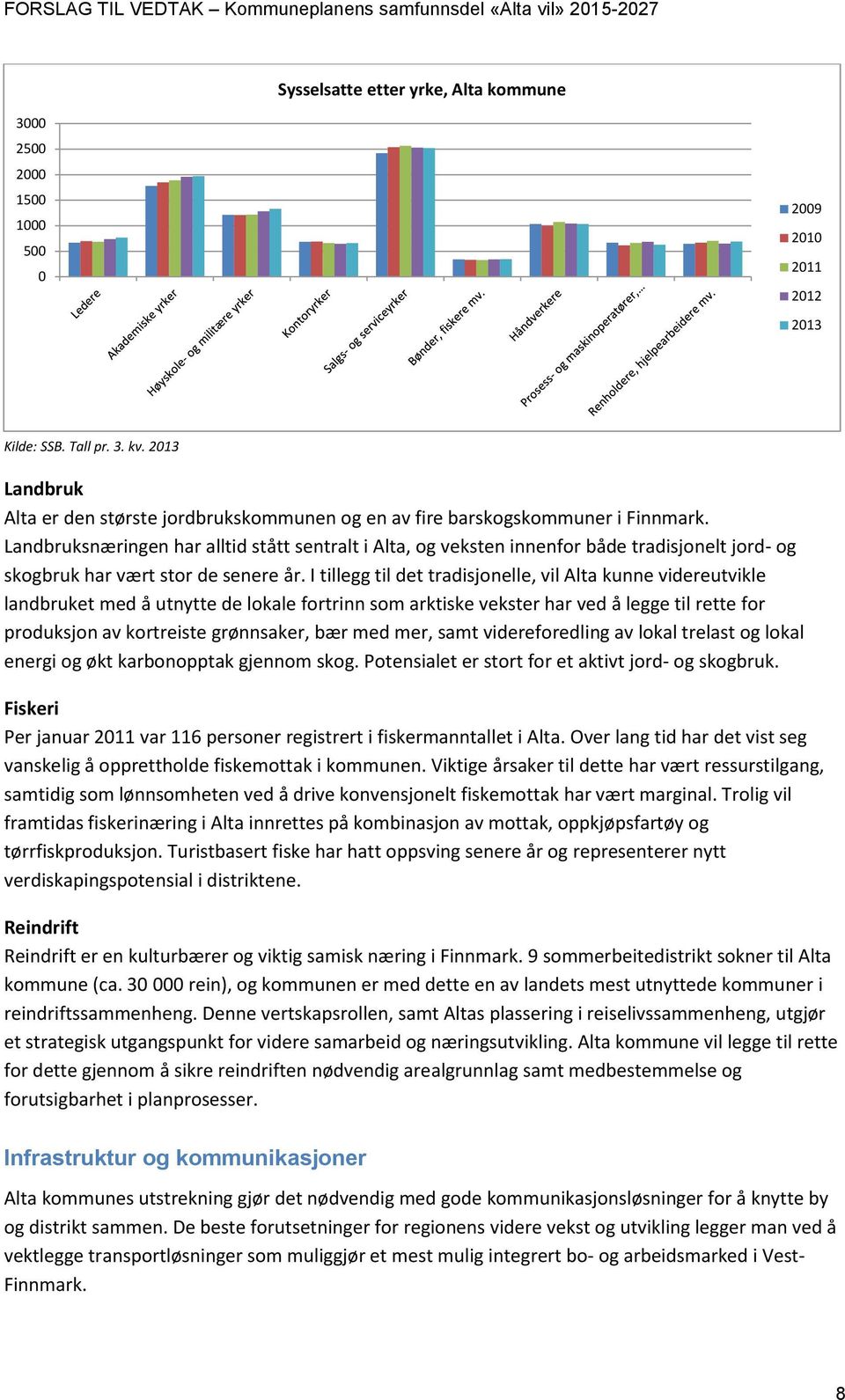 Landbruksnæringen har alltid stått sentralt i Alta, og veksten innenfor både tradisjonelt jord- og skogbruk har vært stor de senere år.