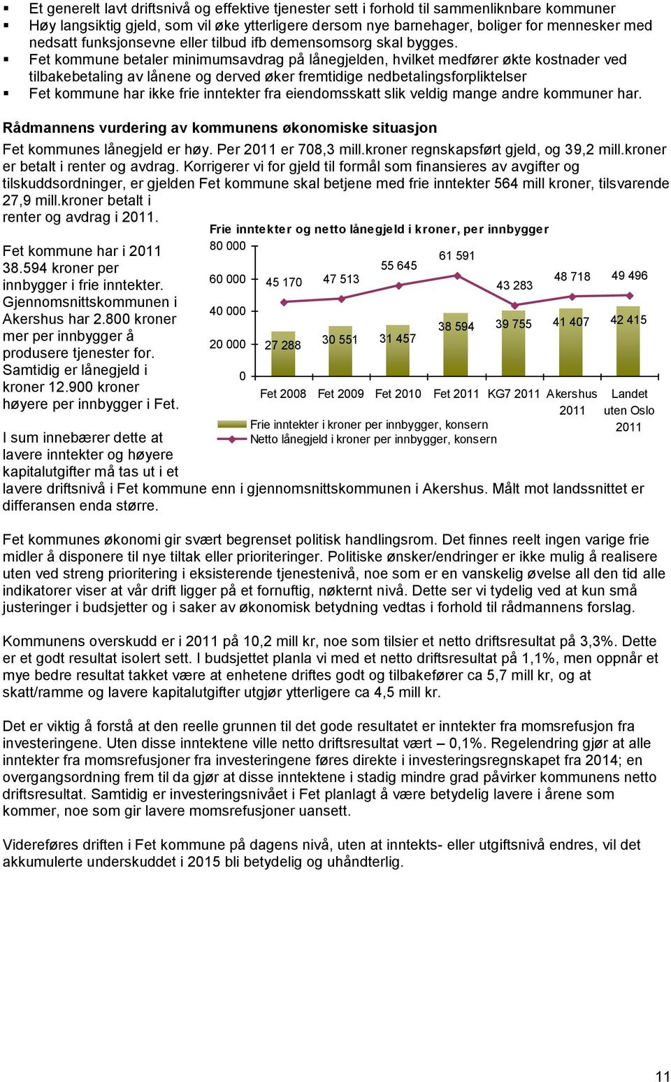 Fet kommune betaler minimumsavdrag på lånegjelden, hvilket medfører økte kostnader ved tilbakebetaling av lånene og derved øker fremtidige nedbetalingsforpliktelser Fet kommune har ikke frie