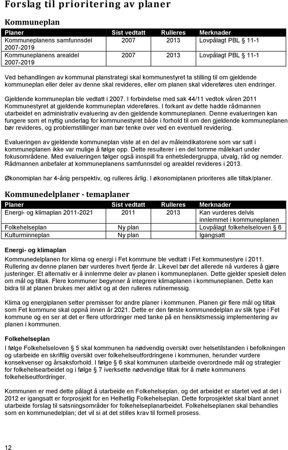 endringer. Gjeldende kommuneplan ble vedtatt i 2007. I forbindelse med sak 44/11 vedtok våren 2011 Kommunestyret at gjeldende kommuneplan videreføres.