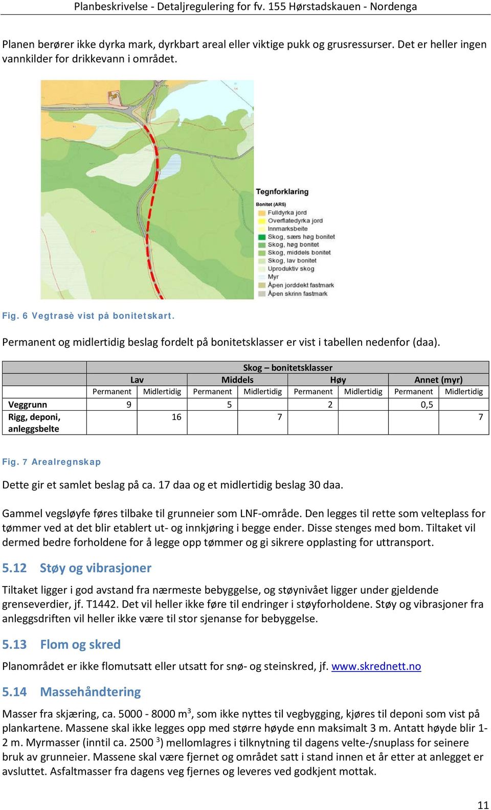 Midlertidig Permanent Midlertidig Permanent Midlertidig Permanent Midlertidig Veggrunn 9 5 2 0,5 Rigg, deponi, anleggsbelte 16 7 7 Fig 7 Arealregnskap Dette gir et samlet beslag på ca 17 daa og et