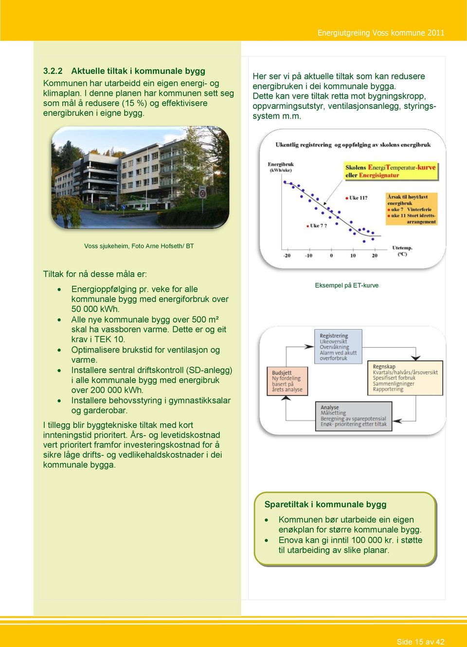 veke for alle kommunale bygg med energiforbruk over 50 000 kwh. Alle nye kommunale bygg over 500 m² skal ha vassboren varme. Dette er og eit krav i TEK 10.