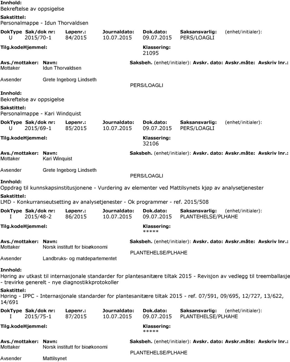 2015 PERS/LOAGLI Mottaker Idun Thorvaldsen 21095 Bekreftelse av oppsigelse Grete Ingeborg Lindseth Personalmappe - Kari Windquist PERS/LOAGLI U 2015/69-1 85/2015 10.07.
