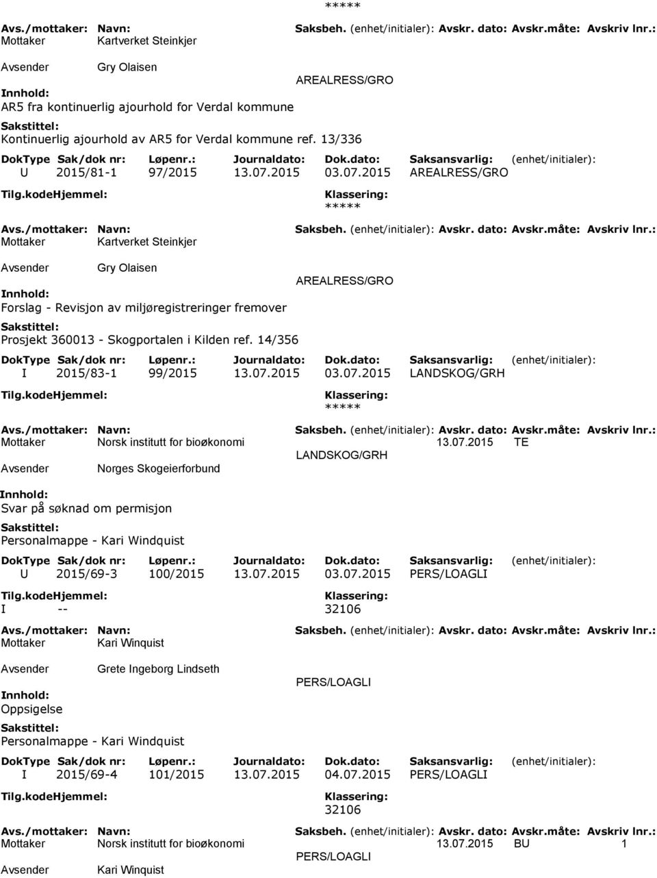 14/356 AREALRESS/GRO I 2015/83-1 99/2015 13.07.2015 03.07.2015 LANDSKOG/GRH 13.07.2015 TE LANDSKOG/GRH Norges Skogeierforbund Svar på søknad om permisjon Personalmappe - Kari Windquist U 2015/69-3 100/2015 13.