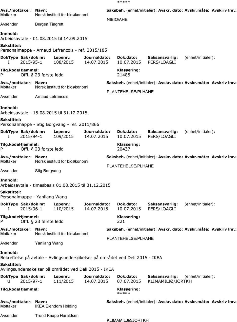 23 første ledd 20437 Stig Borgvang PLANTEHELSE/PLHAHE Arbeidsavtale - timesbasis 01.08.2015 til 31.12.2015 Personalmappe - Yanliang Wang I 2015/96-1 110/2015 14.07.2015 10.07.2015 PERS/LOAGLI P Offl.