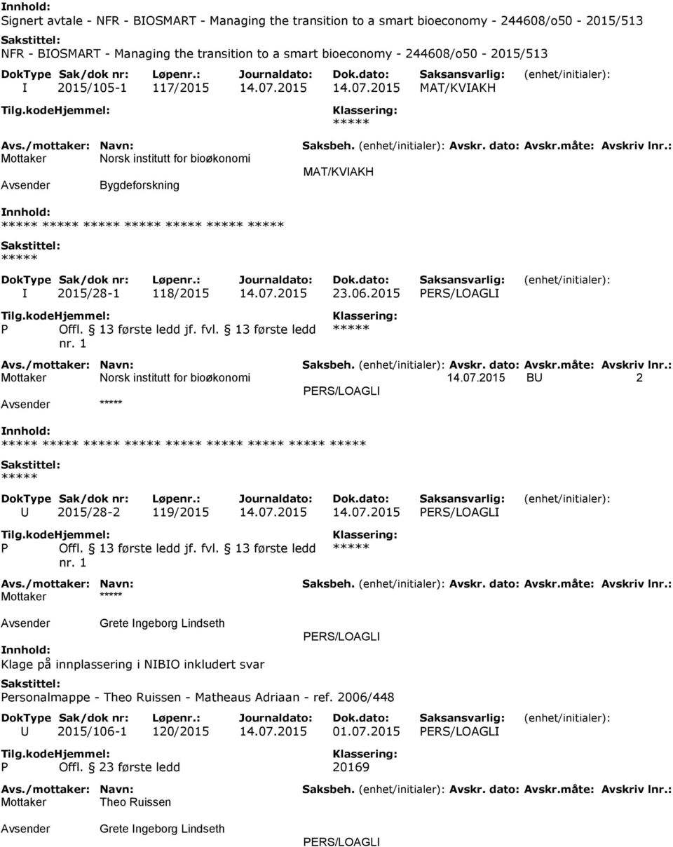 07.2015 14.07.2015 PERS/LOAGLI P Offl. 13 første ledd jf. fvl. 13 første ledd nr.