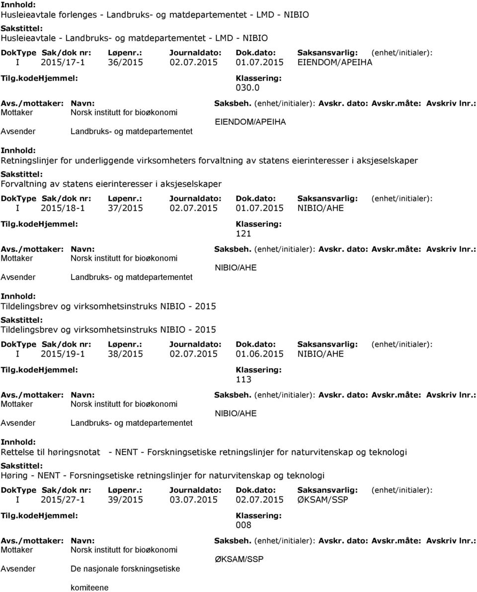 0 EIENDOM/APEIHA Retningslinjer for underliggende virksomheters forvaltning av statens eierinteresser i aksjeselskaper Forvaltning av statens eierinteresser i aksjeselskaper I 2015/18-1 37/2015 02.07.