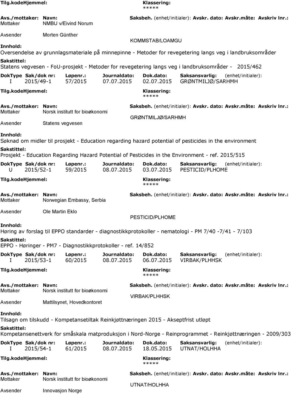 07.2015 02.07.2015 GRØNTMILJØ/SARHMH Statens vegvesen GRØNTMILJØ/SARHMH Søknad om midler til prosjekt - Education regarding hazard potential of pesticides in the environment Prosjekt - Education