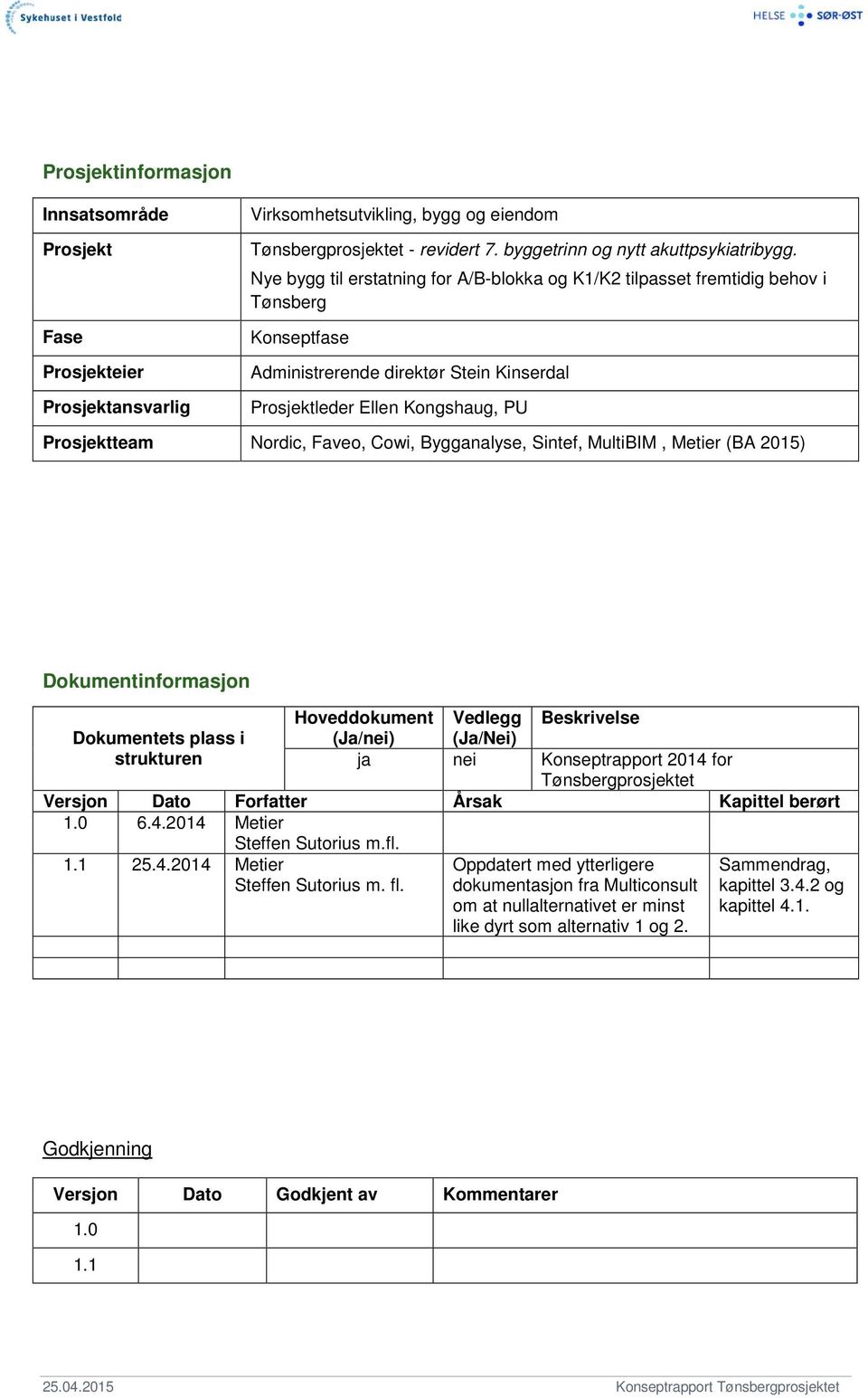 Cowi, Bygganalyse, Sintef, MultiBIM, Metier (BA 2015) Dokumentinformasjon Hoveddokument Vedlegg Beskrivelse Dokumentets plass i strukturen (Ja/nei) ja (Ja/Nei) nei Konseptrapport 2014 for