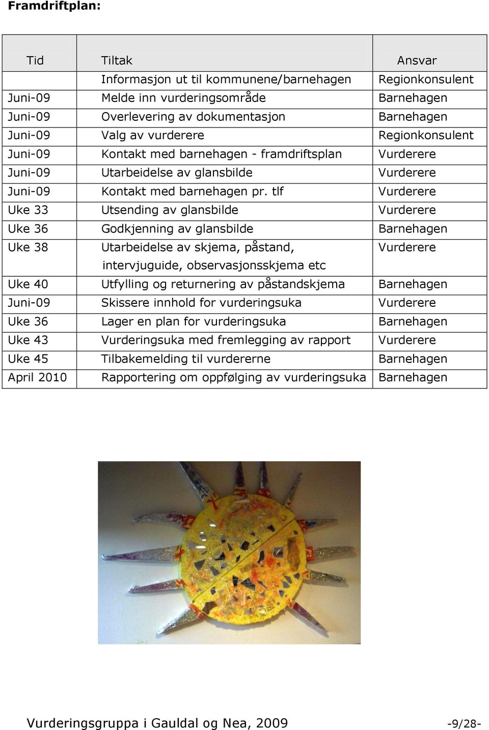 tlf Vurderere Uke 33 Utsending av glansbilde Vurderere Uke 36 Godkjenning av glansbilde Barnehagen Uke 38 Utarbeidelse av skjema, påstand, Vurderere intervjuguide, observasjonsskjema etc Uke 40