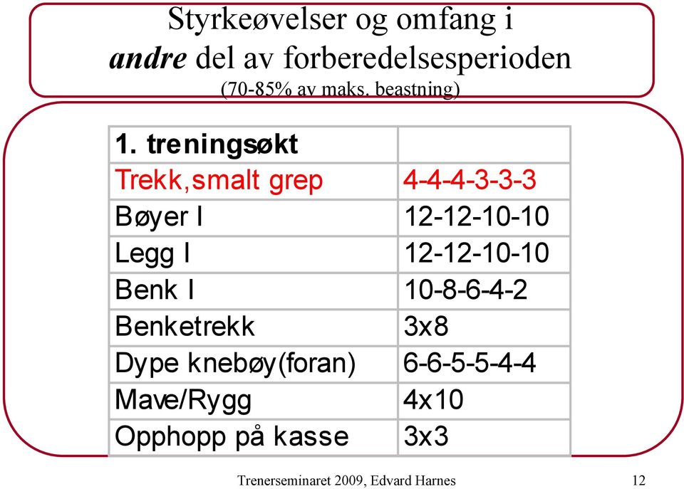 12-12-10-10 Benk I 10-8-6-4-2 Benketrekk 3x8 Dype knebøy(foran)