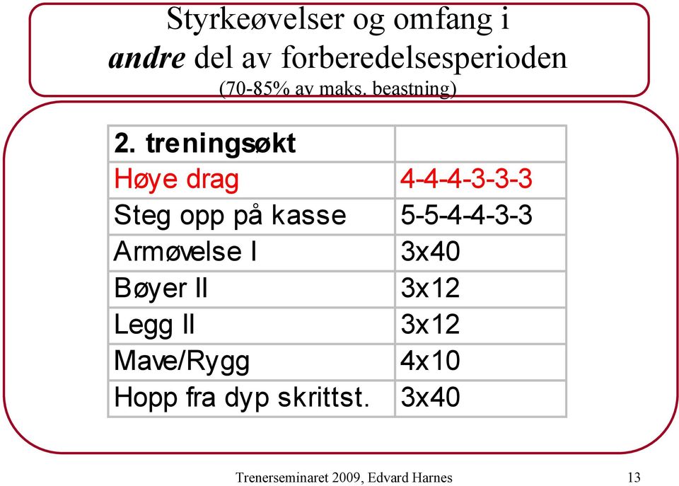 treningsøkt Høye drag 4-4-4-3-3-3 Steg opp på kasse 5-5-4-4-3-3