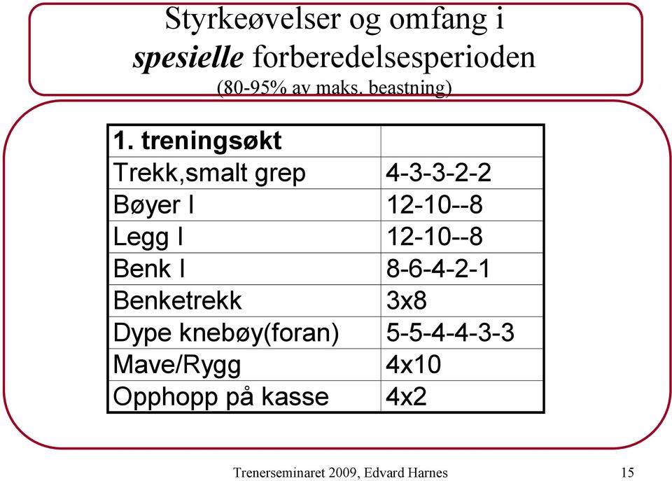 12-10--8 Benk I 8-6-4-2-1 Benketrekk 3x8 Dype knebøy(foran)