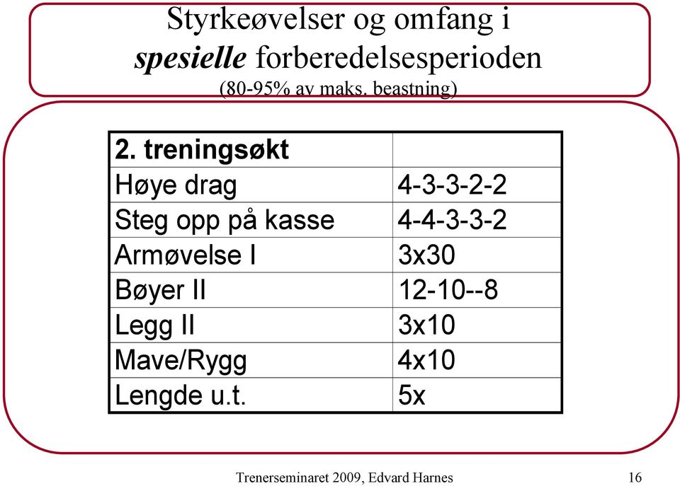 treningsøkt Høye drag 4-3-3-2-2 Steg opp på kasse 4-4-3-3-2