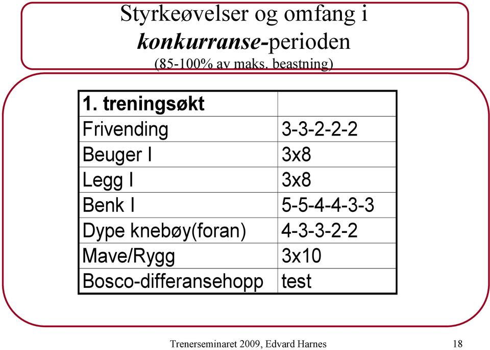 Benk I 5-5-4-4-3-3 Dype knebøy(foran) 4-3-3-2-2 Mave/Rygg