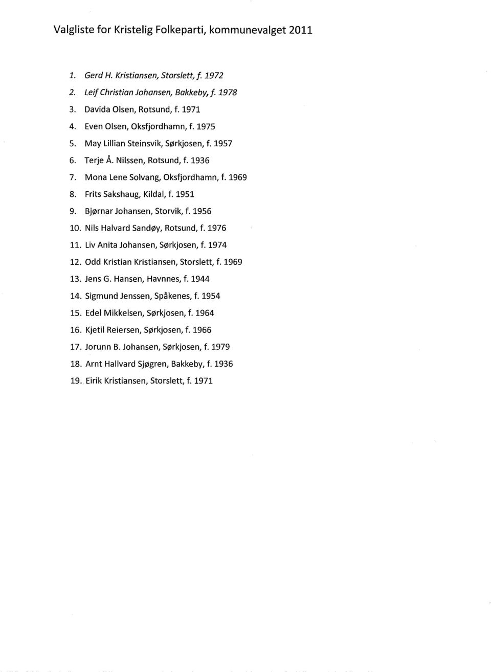 Bjørnar Johansen, Storvik, f. 1956 10. Nils Halvard Sandøy, Rotsund, f. 1976 11. Liv Anita Johansen, Sørkjosen, f. 1974 12. Odd Kristian Kristiansen, Storslett, f. 1969 13. Jens G. Hansen, Havnnes, f.