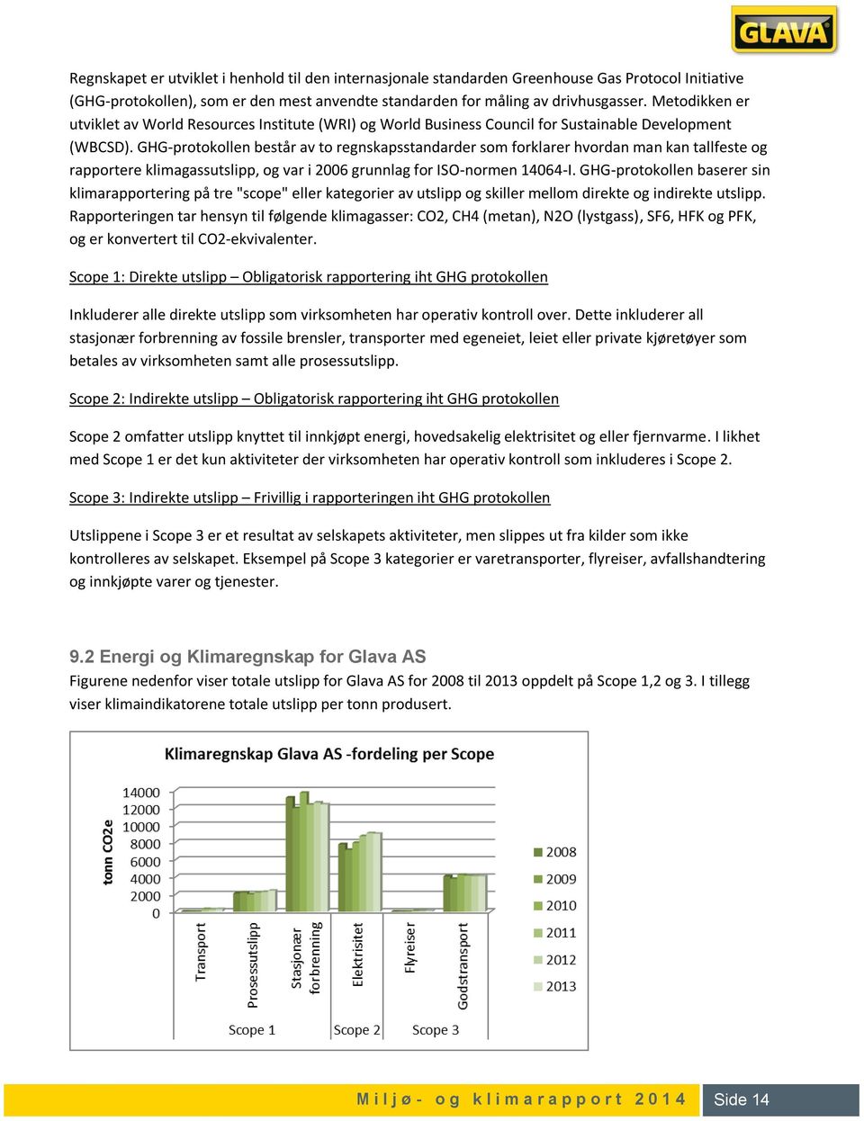 GHG-protokollen består av to regnskapsstandarder som forklarer hvordan man kan tallfeste og rapportere klimagassutslipp, og var i 2006 grunnlag for ISO-normen 14064-I.