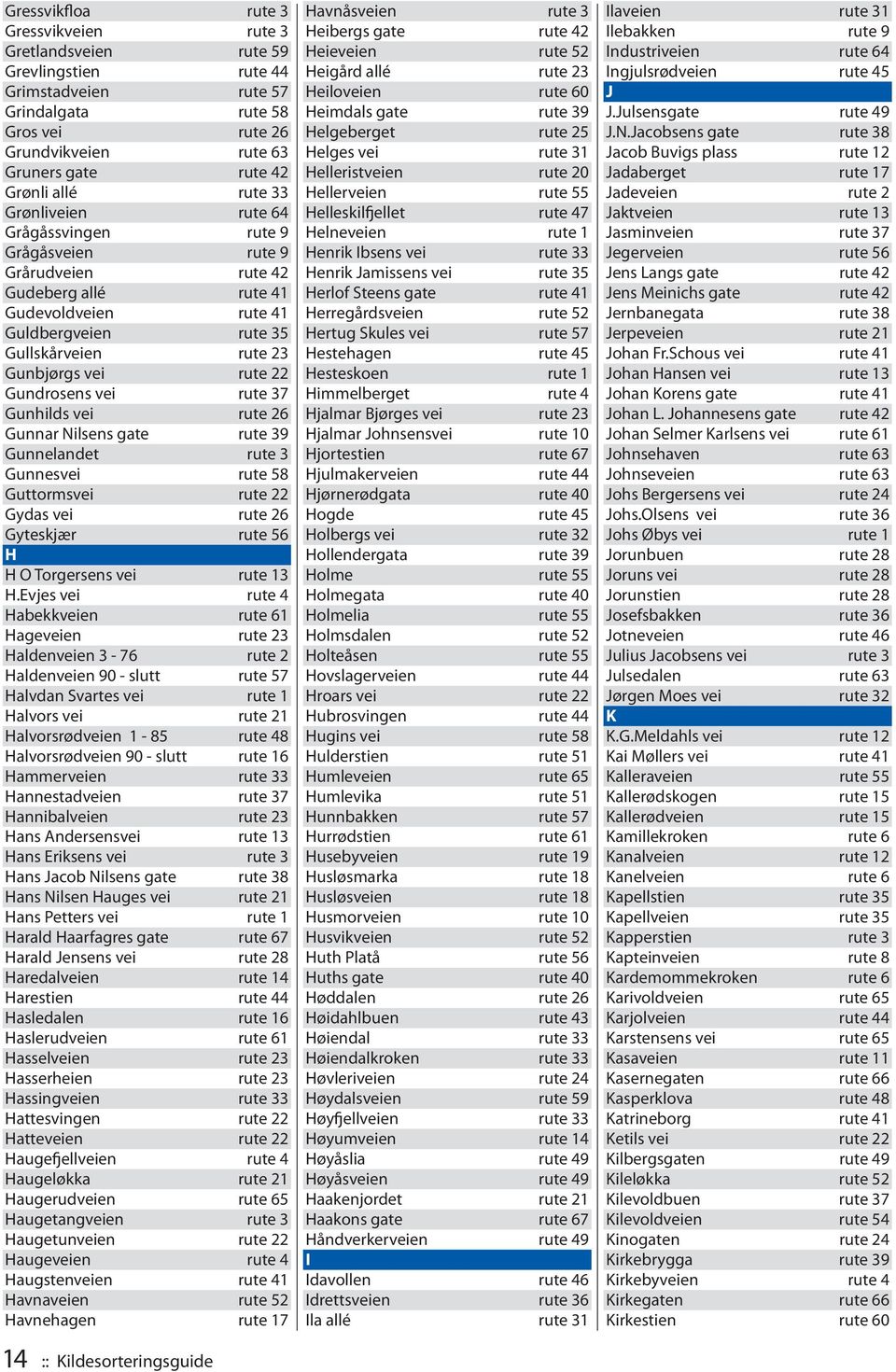 Gundrosens vei rute 37 Gunhilds vei rute 26 Gunnar Nilsens gate rute 39 Gunnelandet rute 3 Gunnesvei rute 58 Guttormsvei rute 22 Gydas vei rute 26 Gyteskjær rute 56 H H O Torgersens vei rute 13 H.