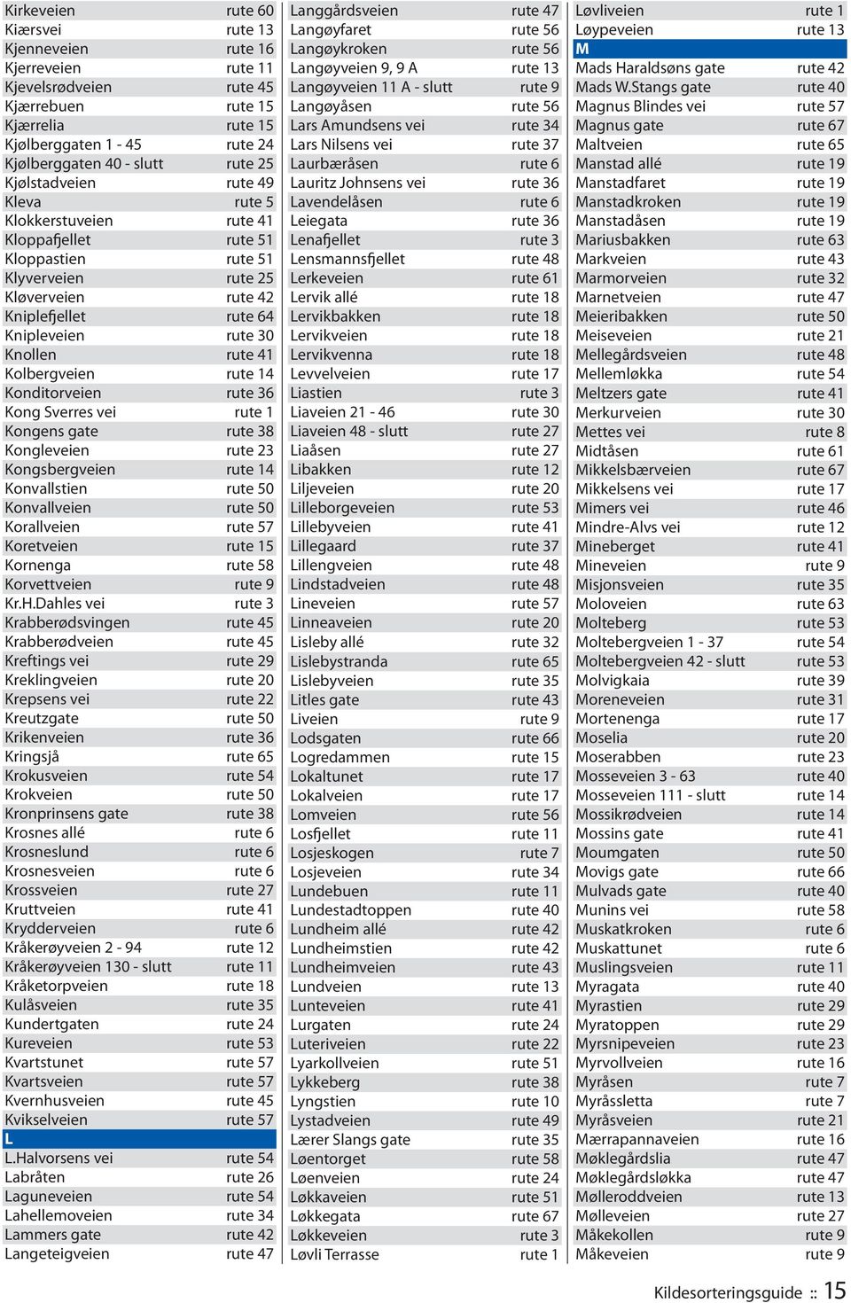 Kolbergveien rute 14 Konditorveien rute 36 Kong Sverres vei rute 1 Kongens gate rute 38 Kongleveien rute 23 Kongsbergveien rute 14 Konvallstien rute 50 Konvallveien rute 50 Korallveien rute 57