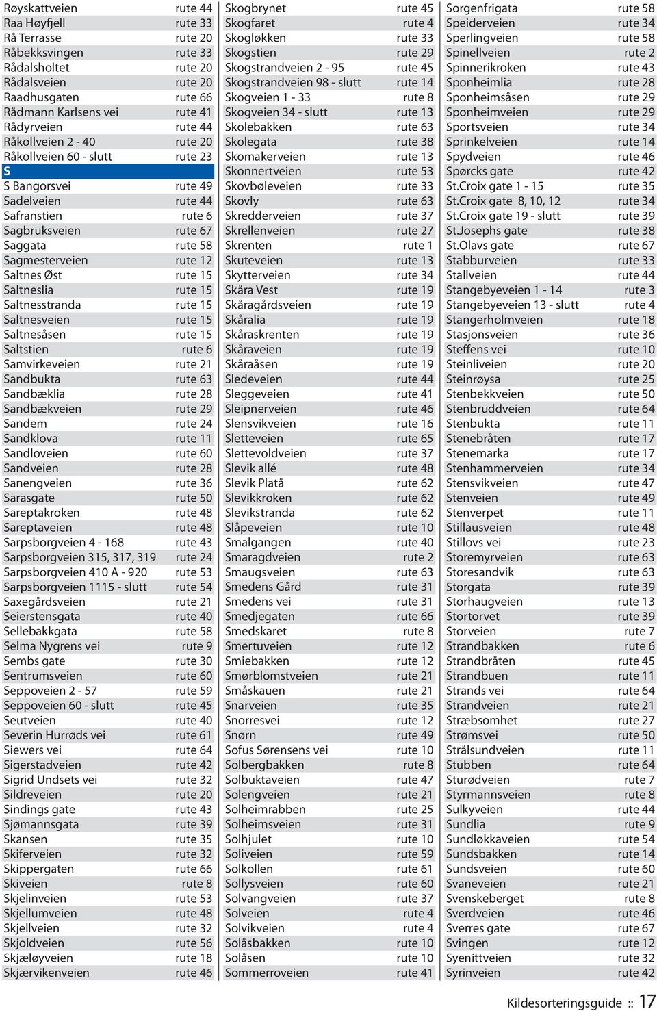 Saltneslia rute 15 Saltnesstranda rute 15 Saltnesveien rute 15 Saltnesåsen rute 15 Saltstien rute 6 Samvirkeveien rute 21 Sandbukta rute 63 Sandbæklia rute 28 Sandbækveien rute 29 Sandem rute 24