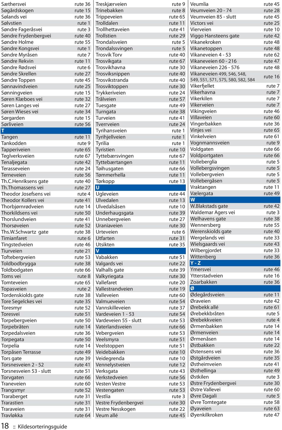 vei rute 34 Sørgarden rute 15 Sørliveien rute 56 T Tangen rute 11 Tankodden rute 9 Tapperiveien rute 65 Teglverksveien rute 67 Tenaljegata rute 42 Terasseveien rute 24 Terneveien rute 56 Th.C.