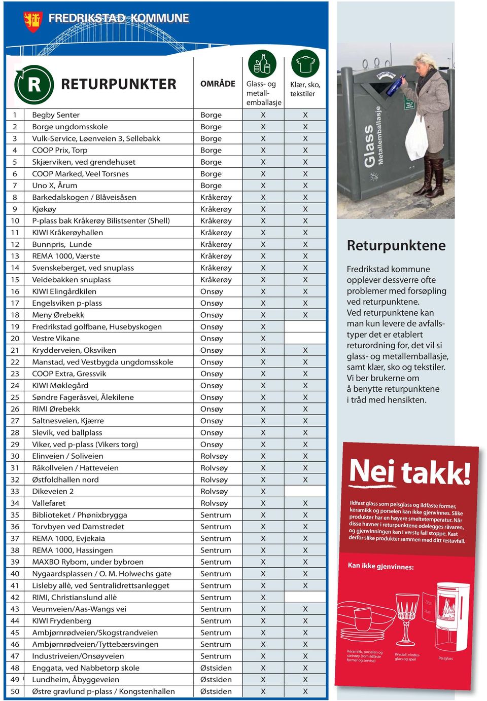 P-plass bak Kråkerøy Bilistsenter (Shell) Kråkerøy X X 11 KIWI Kråkerøyhallen Kråkerøy X X 12 Bunnpris, Lunde Kråkerøy X X 13 REMA 1000, Værste Kråkerøy X X 14 Svenskeberget, ved snuplass Kråkerøy X