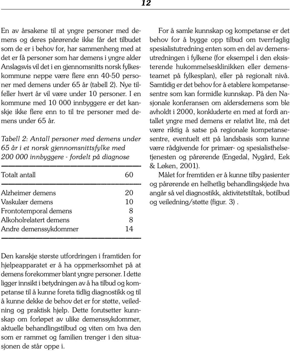I en kommune med 10 000 innbyggere er det kanskje ikke flere enn to til tre personer med demens under 65 år.