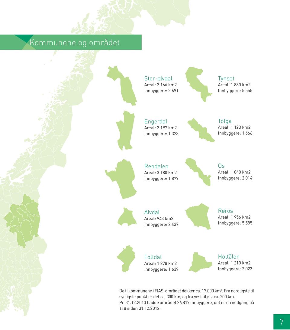 km2 Innbyggere: 5 585 Folldal Areal: 1 278 km2 Innbyggere: 1 639 Holtålen Areal: 1 210 km2 Innbyggere: 2 023 De ti kommunene i FIAS-området dekker ca. 17.000 km 2.