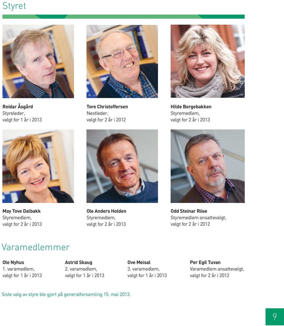 ansattevalgt, valgt for 2 år i 2012 Varamedlemmer Ole Nyhus 1. varamedlem, valgt for 1 år i 2013 Astrid Skaug 2.