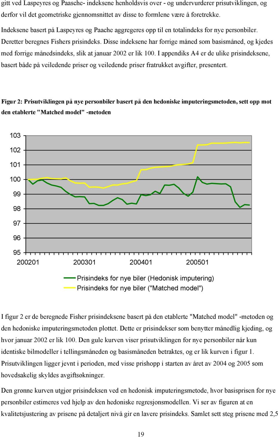 Disse indeksene har forrige måned som basismåned, og kjedes med forrige månedsindeks, slik a januar 2002 er lik 100.