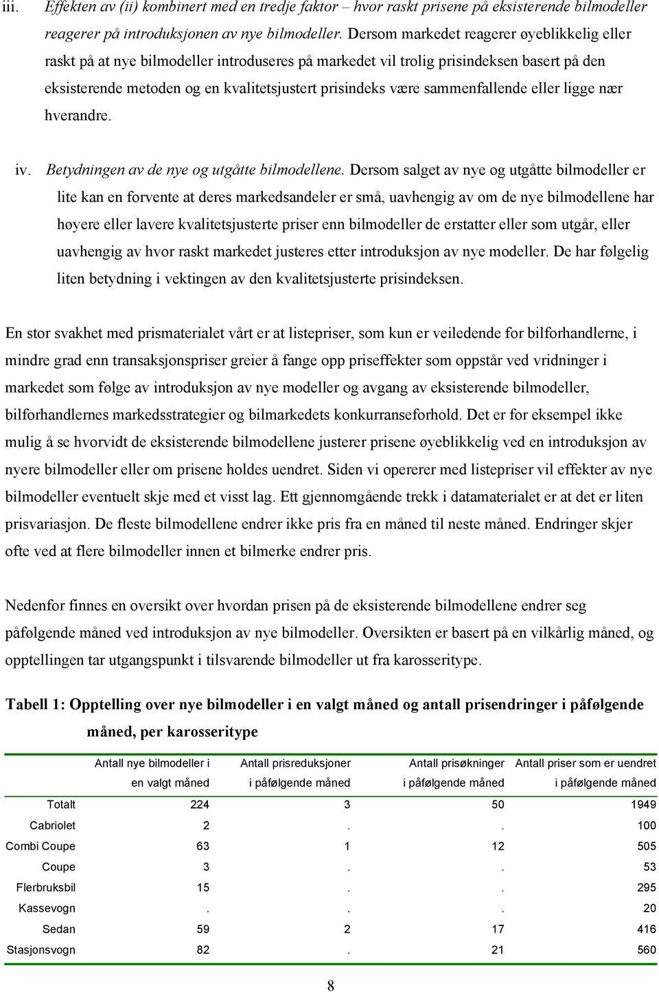 eller ligge nær hverandre. iv. Beydningen av de nye og ugåe bilmodellene.