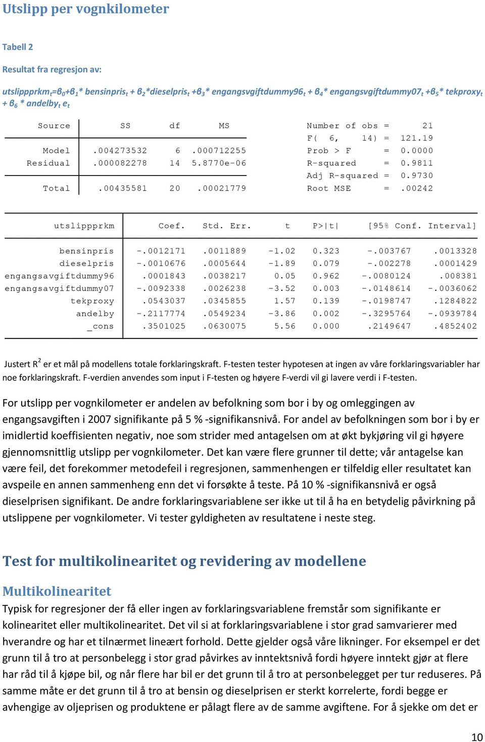 9730 Total.00435581 20.00021779 Root MSE =.00242 utslippprkm Coef. Std. Err. t P> t [95% Conf. Interval] bensinpris -.0012171.0011889-1.02 0.323 -.003767.0013328 dieselpris -.0010676.0005644-1.89 0.