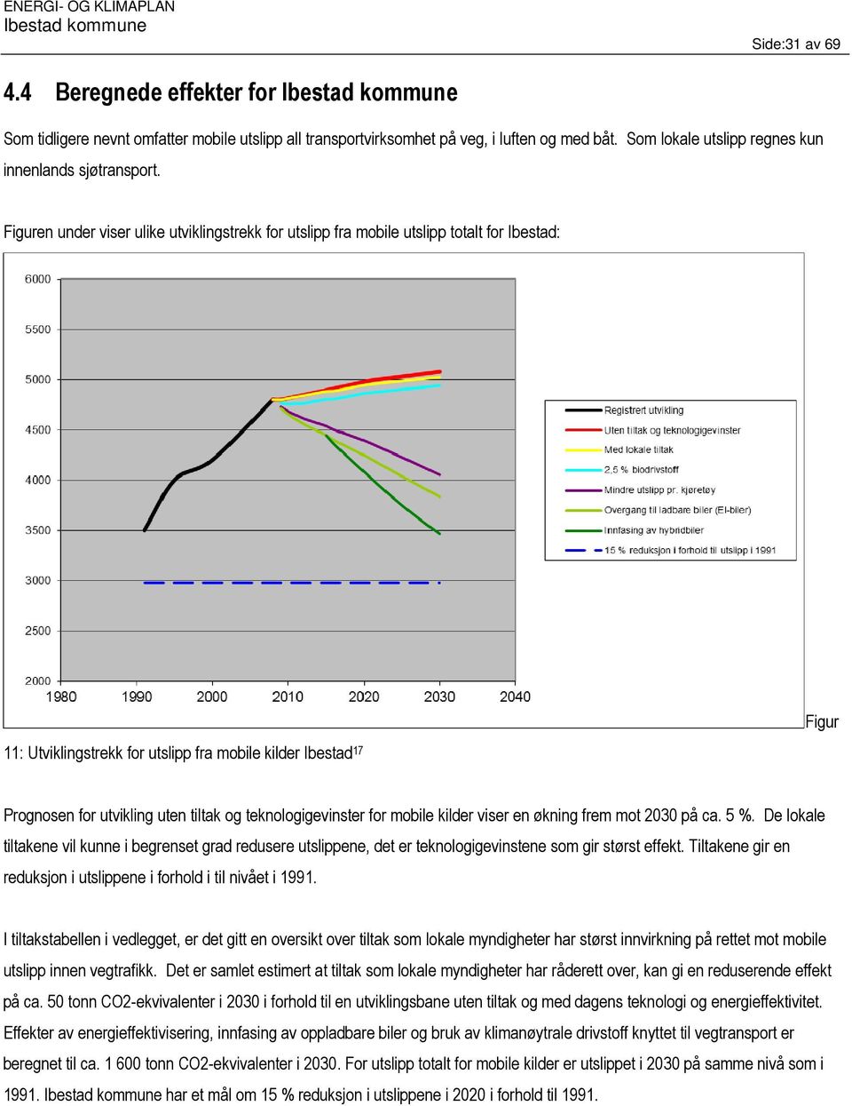 teknologigevinster for mobile kilder viser en økning frem mot 2030 på ca. 5 %. De lokale tiltakene vil kunne i begrenset grad redusere utslippene, det er teknologigevinstene som gir størst effekt.